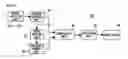 Fig. 18 - Display