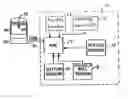 Fig. 01 - Single element digital and analog input for a control device