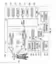 Fig. 12 - LOCKABLE KEYBOARD FOR A HANDHELD COMMUNICATION DEVICE
