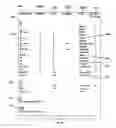 Fig. 41 - Systems to enhance data entry in mobile and fixed environment