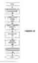 Fig. 05 - Systems and methods for adjusting light output of solid state lighting panels, and adjustable solid state lighting panels
