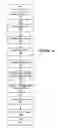 Fig. 06 - Systems and methods for adjusting light output of solid state lighting panels, and adjustable solid state lighting panels