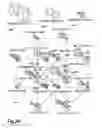 Fig. 29 - Morphological genome for design applications
