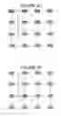 Fig. 04 - System and method for fast efficient contour shading of sampled data