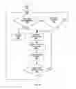 Fig. 06 - Random-text display lighter