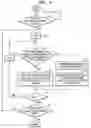 Fig. 06 - Nozzle control device and method