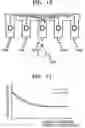 Fig. 09 - Nozzle control device and method