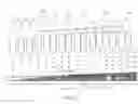 Fig. 06 - Printer system including curing mechanisms