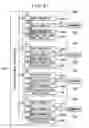 Fig. 27 - Image forming apparatus and image forming method