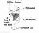 Fig. 01 - Writing apparatuses and methods