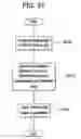 Fig. 32 - Writing apparatuses and methods