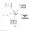 Fig. 02 - Participant authentication for a videoconference