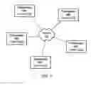 Fig. 02 - Speech to text conversion in a videoconference