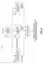 Fig. 03 - Detection of moving interlaced text for film mode decision