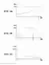 Fig. 04 - Image capturing apparatus, image composing method and storage medium