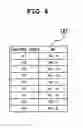 Fig. 05 - Image capturing apparatus, image composing method and storage medium