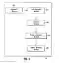 Fig. 05 - Synchronizing method and system