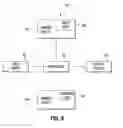 Fig. 07 - Synchronizing method and system