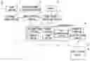 Fig. 01 - Graphic display device
