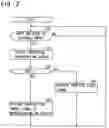 Fig. 03 - Graphic display device