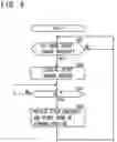 Fig. 06 - Graphic display device