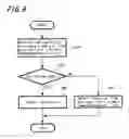 Fig. 08 - Image switching apparatus and method of controlling image processing unit thereof