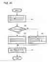 Fig. 09 - Image switching apparatus and method of controlling image processing unit thereof