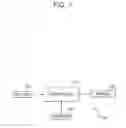 Fig. 02 - Color setting apparatus and method