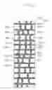Fig. 07 - Reflection type liquid crystal display and a method for manufacturing the same