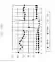 Fig. 40 - Reflection type liquid crystal display and a method for manufacturing the same