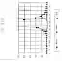 Fig. 43 - Reflection type liquid crystal display and a method for manufacturing the same