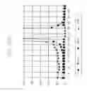 Fig. 44 - Reflection type liquid crystal display and a method for manufacturing the same