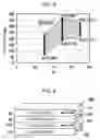 Fig. 03 - Liquid crystal device and electronic apparatus