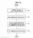 Fig. 08 - Method of fabricating liquid crystal display and liquid crystal display fabricated by the same