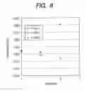 Fig. 08 - LIQUID CRYSTAL DISPLAY DEVICE