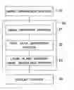 Fig. 01 - Ocular fundus portion analyzer and ocular fundus portion analyzing method