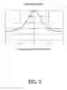Fig. 04 - Exposure apparatus