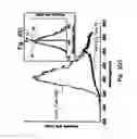 Fig. 04 - Spectroscopic feedback for high density data storage and micromachining