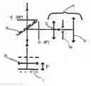 Fig. 01 - Device for ellipsometric two-dimensional display of a sample, display method and ellipsometric measurement method with spatial resolution