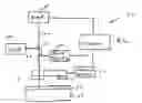 Fig. 01 - Combined modulated optical reflectance and electrical system for ultra-shallow junctions applications