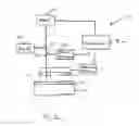 Fig. 03 - Combined modulated optical reflectance and electrical system for ultra-shallow junctions applications