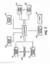 Fig. 08 - Automatic material measurement system