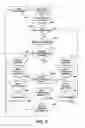Fig. 07 - Recursive build job graphical user interface