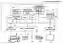 Fig. 01 - Display of thumbnails of image data