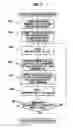 Fig. 04 - Image processing device, image processing method, and printer driver