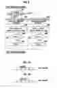 Fig. 06 - Image processing device, image processing method, and printer driver