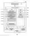 Fig. 01 - Printing device