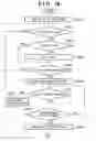 Fig. 22 - Displaying uncompleted jobs in response to print request