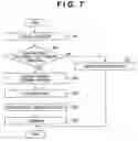 Fig. 08 - COMMUNICATION APPARATUS AND COMMUNICATION CONTROL METHOD OF THE APPARATUS