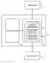 Fig. 01 - Image forming apparatus with job interruption handling